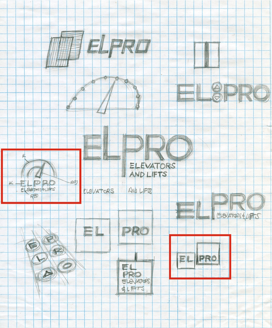 Elpro Logo Dev 4